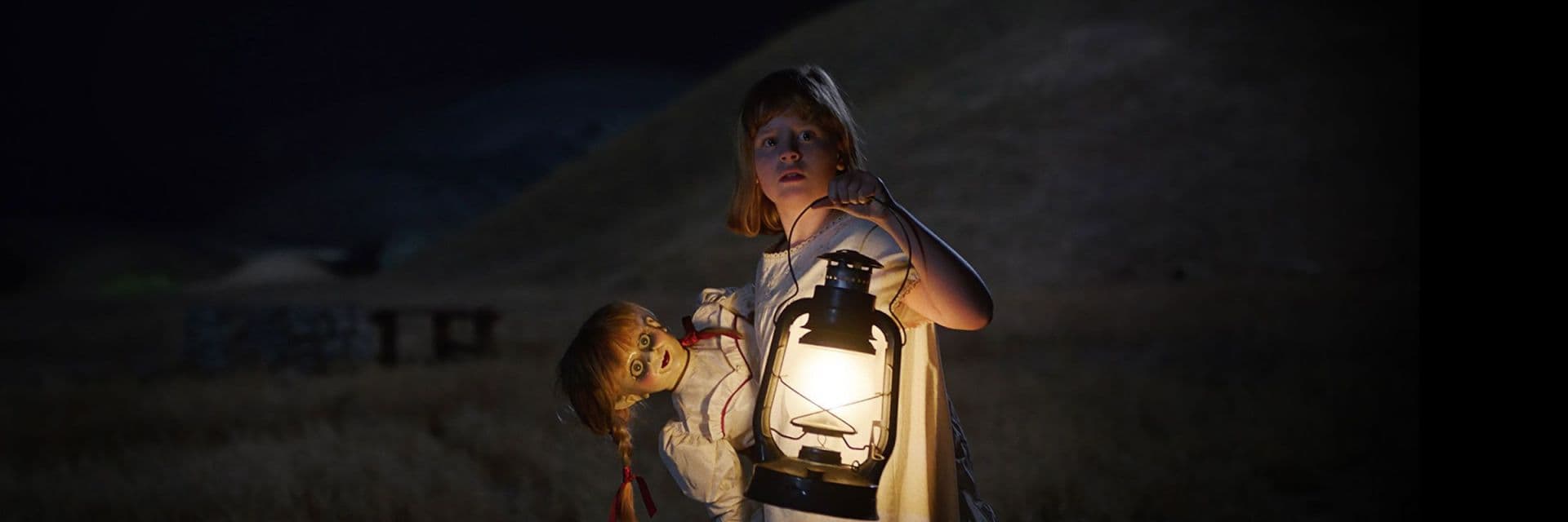 Annabelle Creation